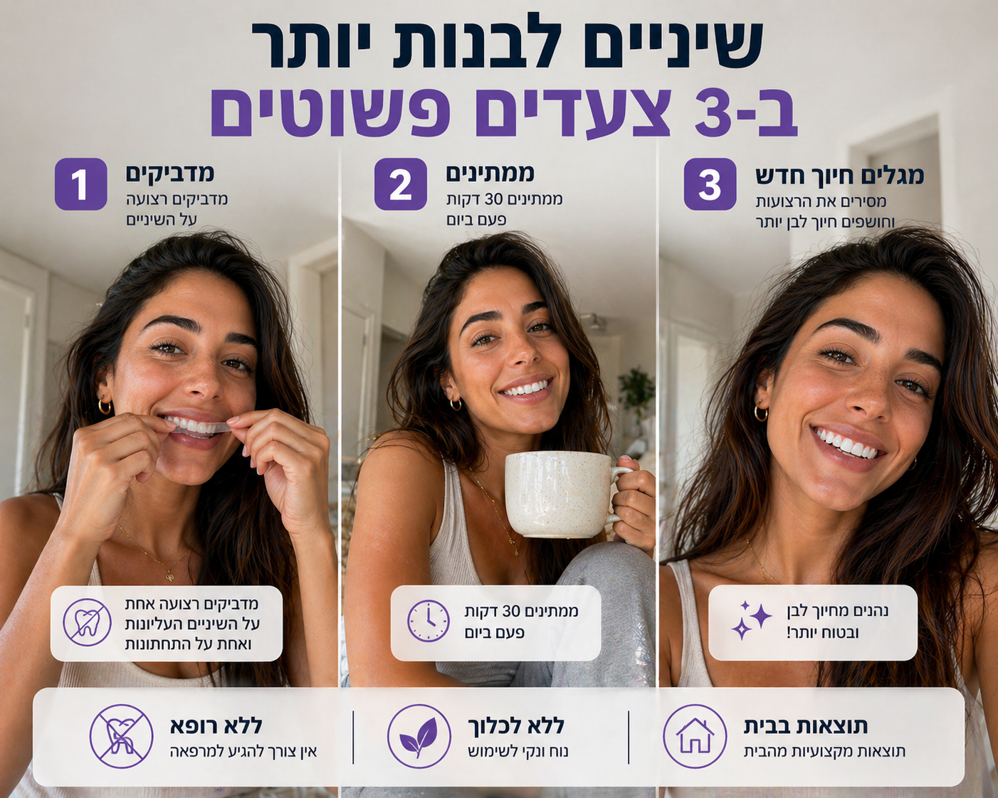 רצועות הלבנת שיניים לשימוש ביתי - הפורמולה החדשה