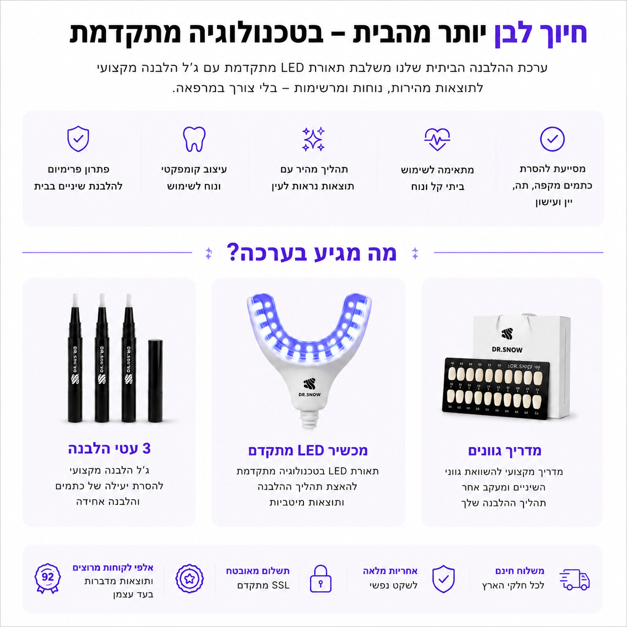 ערכת Glow להלבנת שיניים ביתית LED